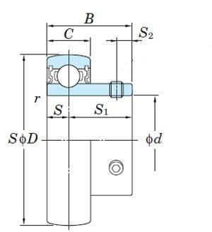 35mm Cylindrical bore SB207 + Pillow Block Cast Housing:vxb:Ball Bearing