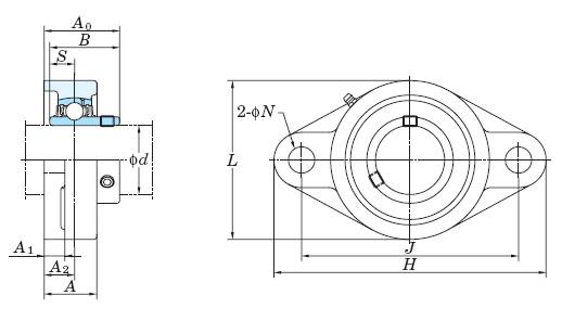 12mm Flanged Mounted UCFL201 + 2 Bolts Flanged Cast Housing:vxb:Ball Bearing